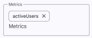 Metrics