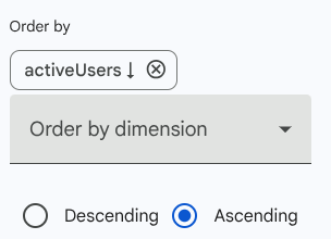 Order By