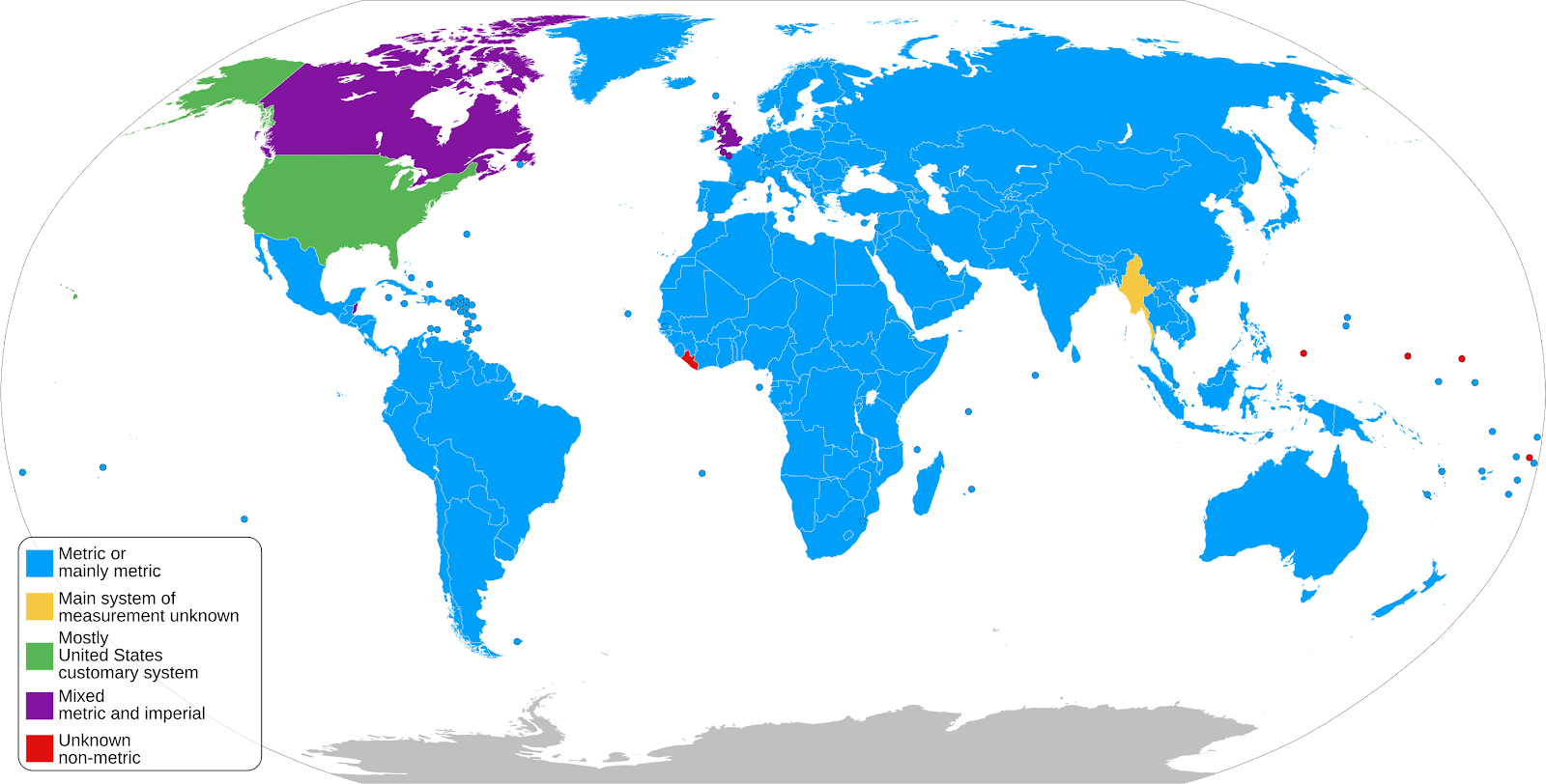 World units
system