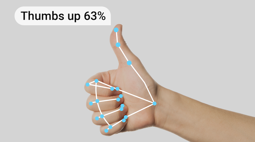 A hand making a thumbs up motion that is identified as being a thumbs up
gesture by the model with a 63% confidence
rating